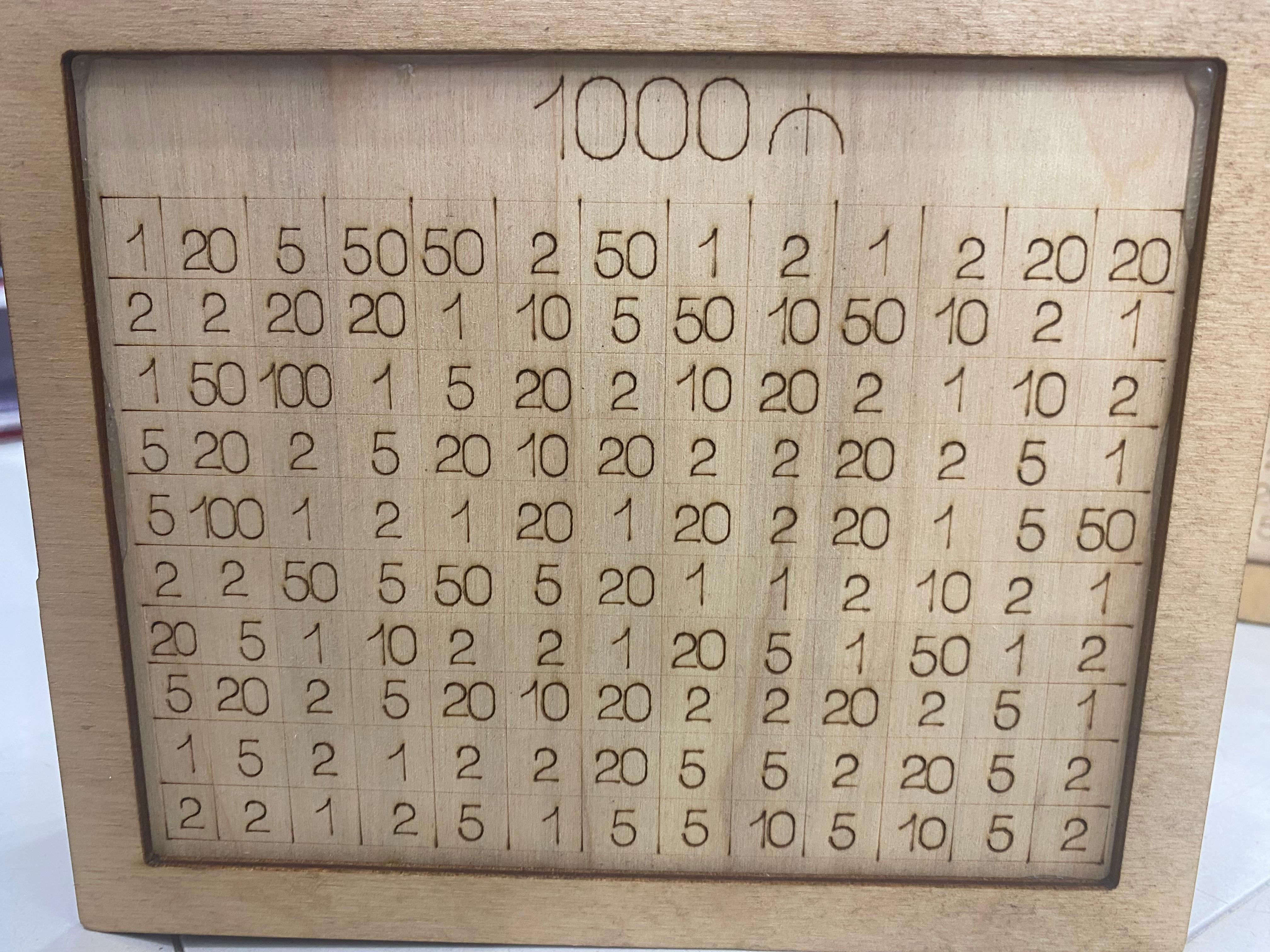 Hədəf Qutusu 1000 AZN