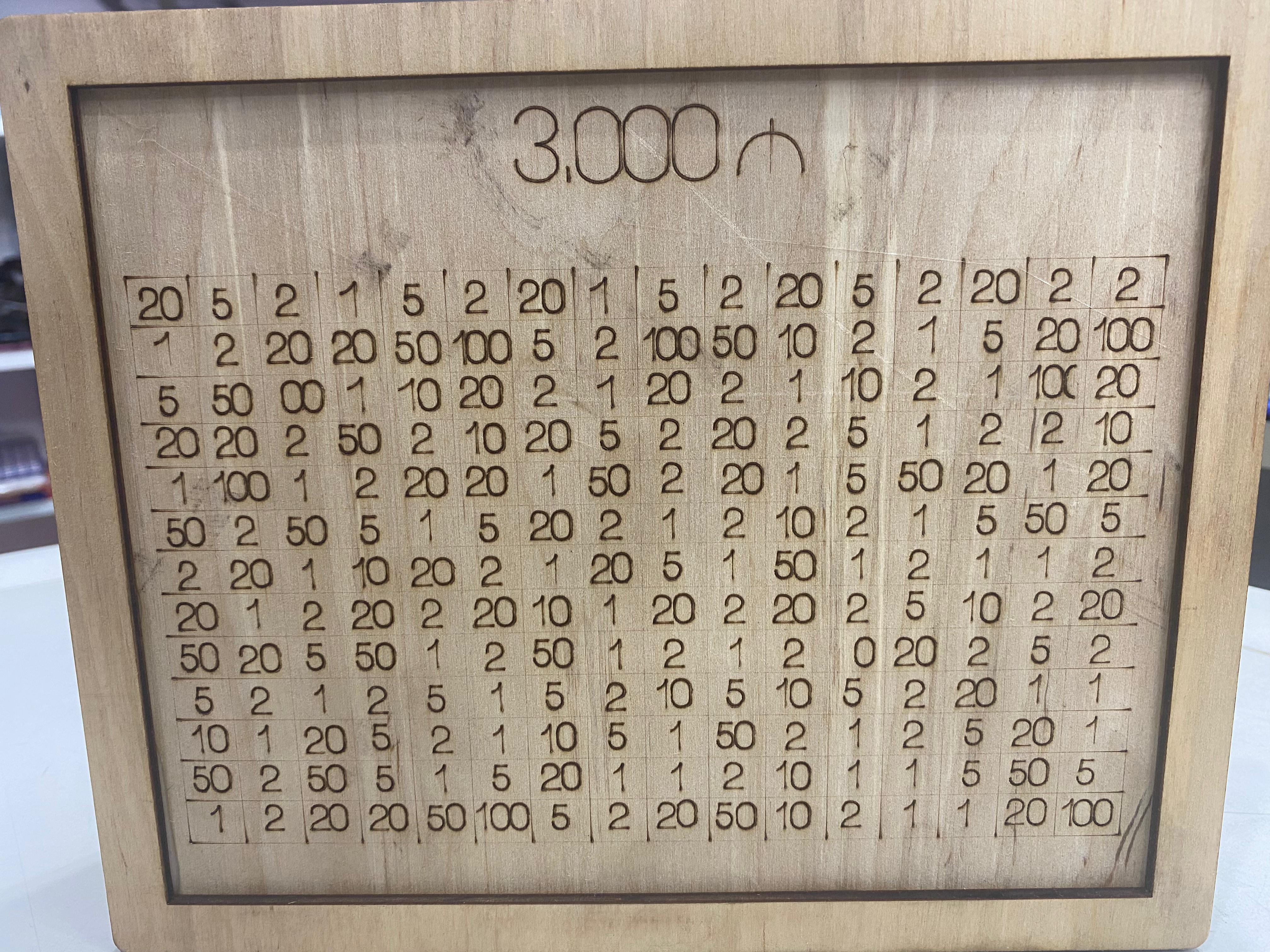 Hədəf Qutusu 3000 AZN